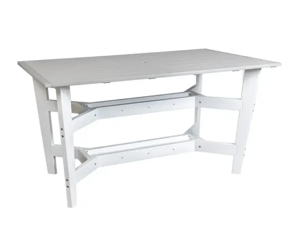 Eclipse Counter Table